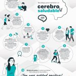 Cómo Mantener un Cerebro Sano
