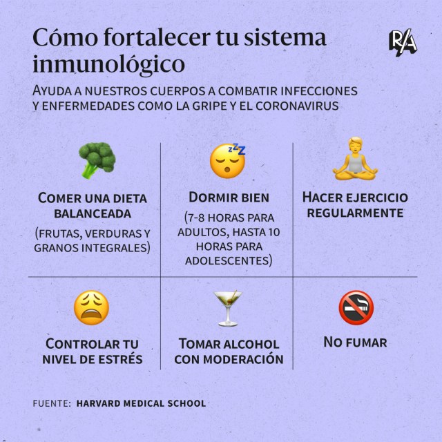 Cómo Mejorar Tu Sistema Inmunológico 1 Cómo Mejorar Tu Sistema Inmunológico